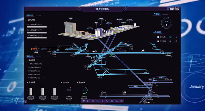智慧礦山安全生產(chǎn)管控一體化平臺